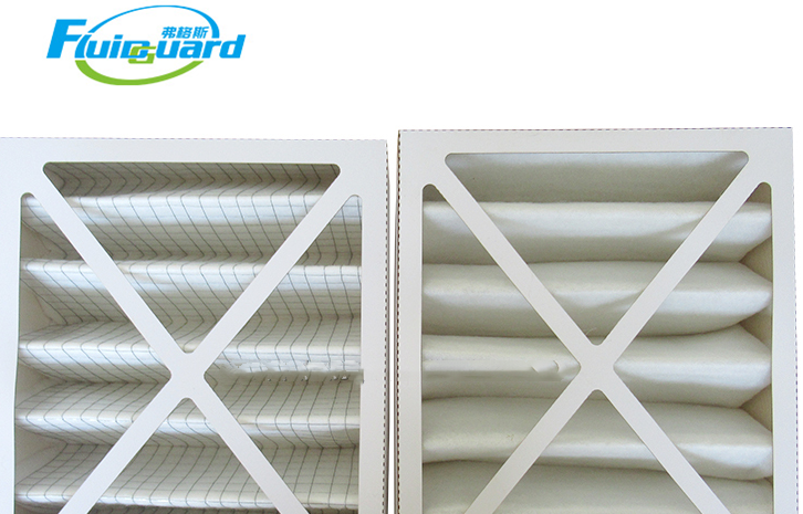  Air Filtration Panel Pre Filter With Aluminium media pleated air filter for hvac system