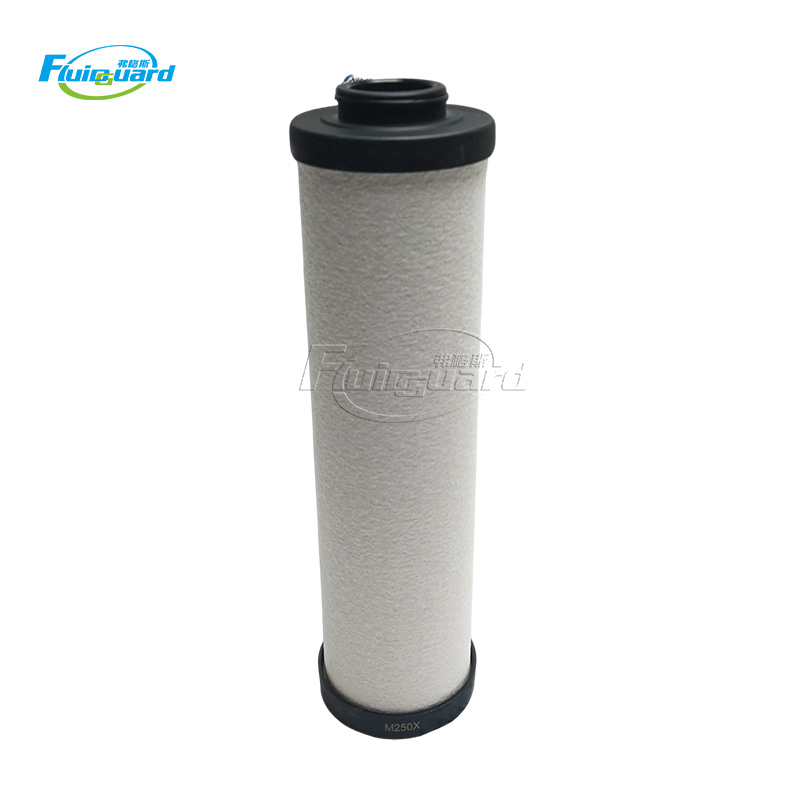 Replace Mikropor M250X  Air Filter Element