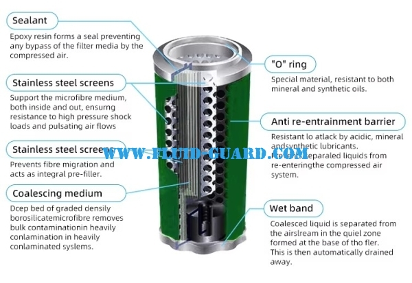 07816f3ab01188c6edf5135e7165e746_1743149991893590